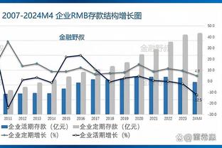 3亿美元建设老特拉福德❓邮报：拉爵的投资远不足以改造体育场