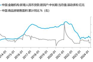 媒体人：里皮国足第一任期曾谋划换代 中国杯输球让足协决定换帅