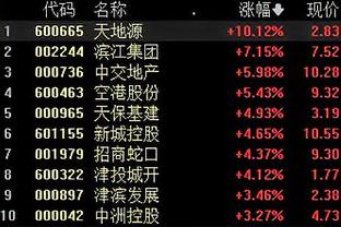 ?利物浦近6场英超3红牌，追平过去168场联赛染红纪录