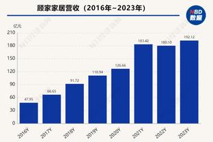 88天发生了啥？哈维决定改变：决定离任→13场不败→留队